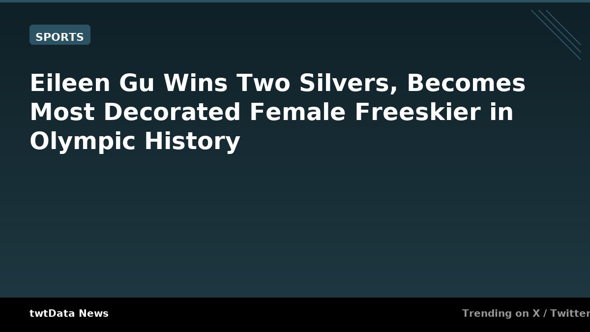 Eileen Gu Wins Two Silvers, Becomes Most Decorated Female Freeskier in Olympic History