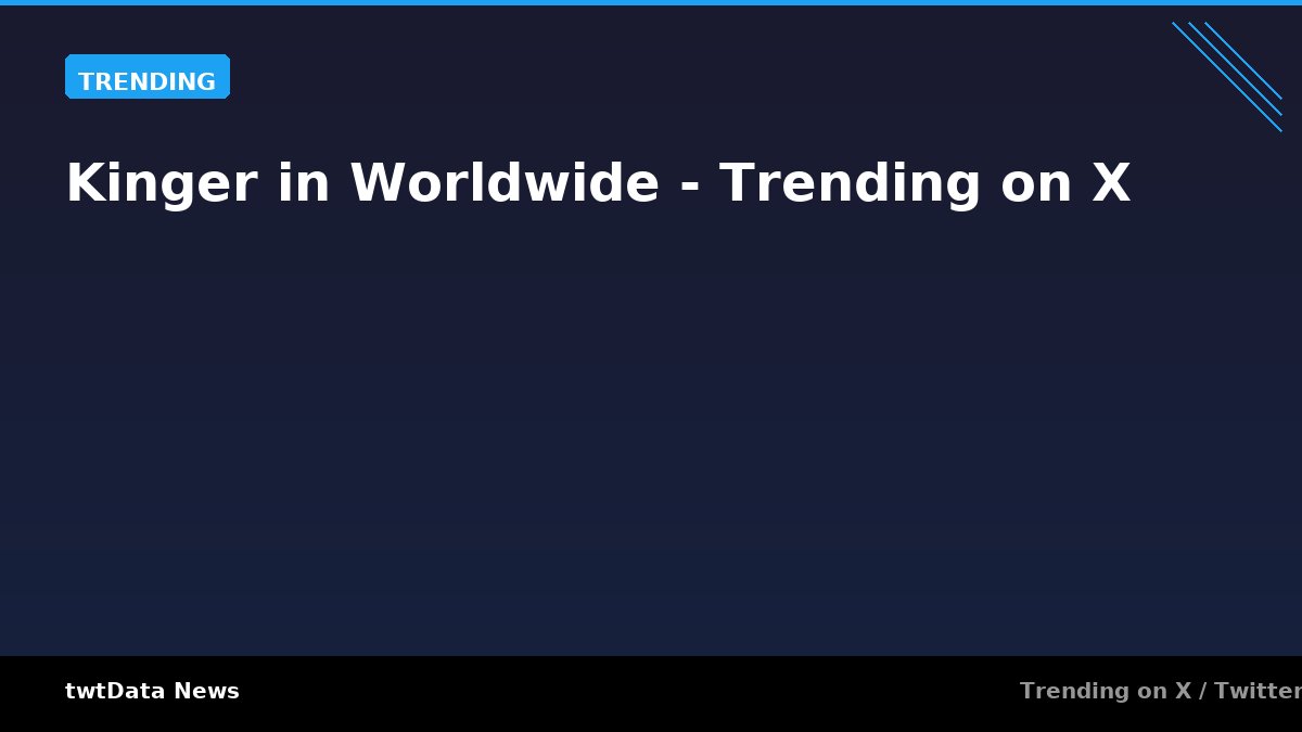 Kinger in Worldwide - Trending on X