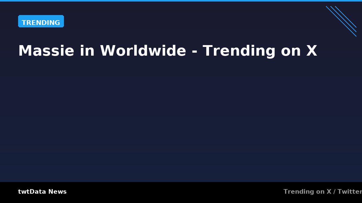 Massie in Worldwide - Trending on X