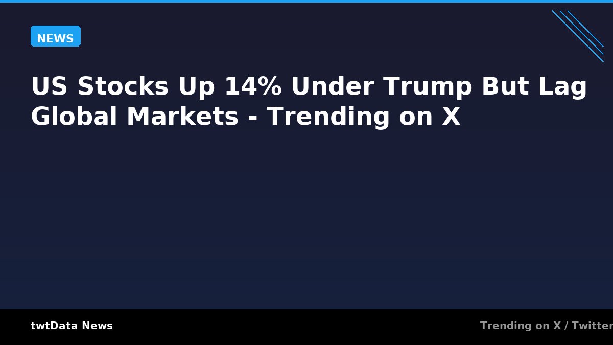 US Stocks Up 14% Under Trump But Lag Global Markets - Trending on X