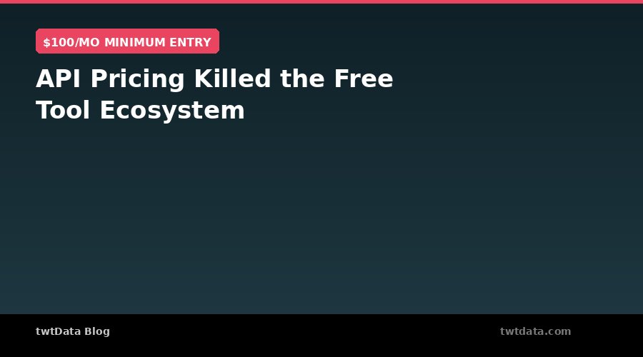 API Pricing Killed the Free Tool Ecosystem
