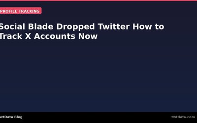 Social Blade Dropped Twitter — Here’s How to Track X Accounts Now - Featured Image