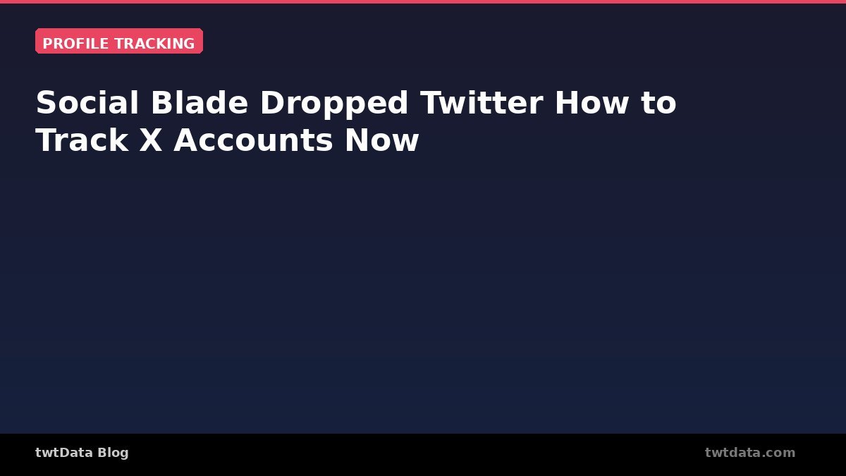 Social Blade Dropped Twitter — Here’s How to Track X Accounts Now - Featured Image