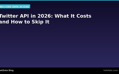 Twitter API in 2026: What It Costs, Why It’s Hard, and How to Get X Data Without It - Featured Image