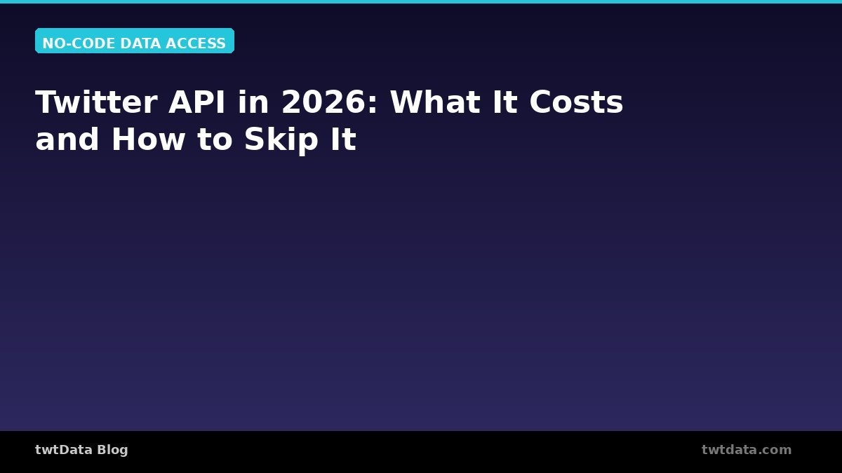 Twitter API in 2026: What It Costs, Why It’s Hard, and How to Get X Data Without It - Featured Image
